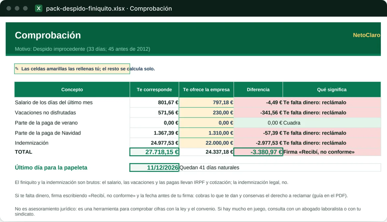 Comprovació de la quitança davant del que ofereix l’empresa